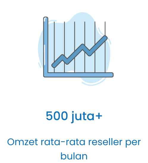 Profile Reseller